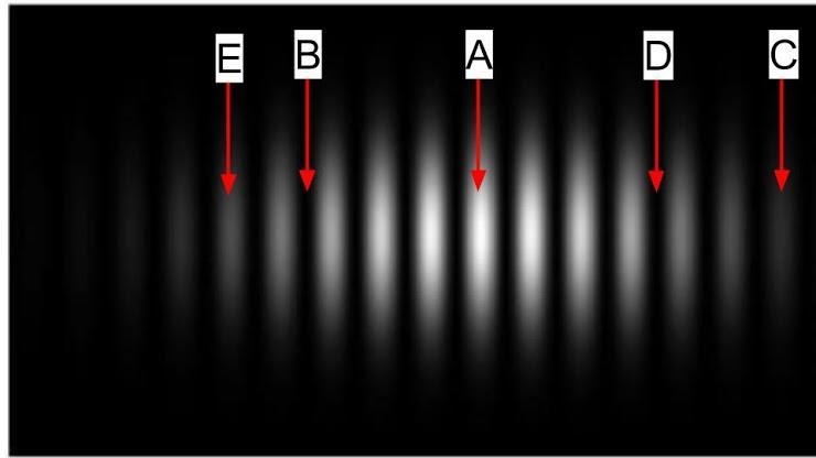 Which point or points on the image below show constructive interference of light? * C-example-1