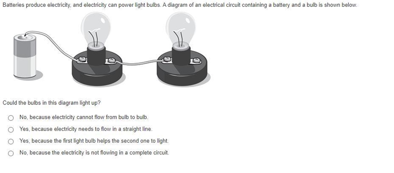 Batteries produce electricity, and electricity can power light bulbs. A diagram of-example-1