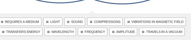 Confusing, fill the venn diagram?-example-2