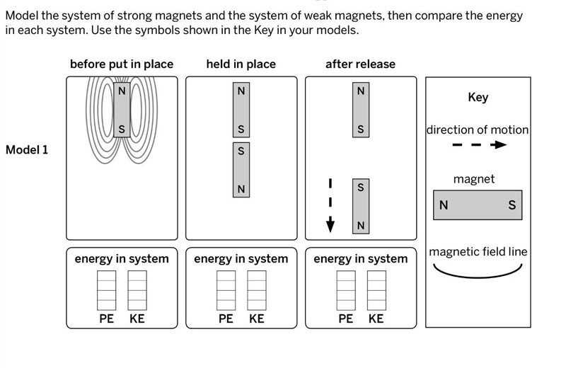 I don’t quite understand these could someone walk me through it when they give the-example-1