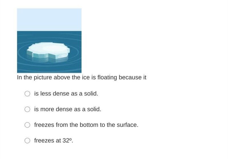 In the picture above the ice is floating because it-example-1