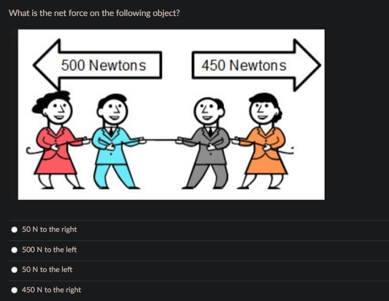 If a force of 10 N acts on an object and an additional force of 6 N acts on the object-example-2