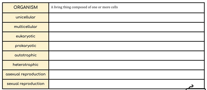 Please help with the chart.-example-1