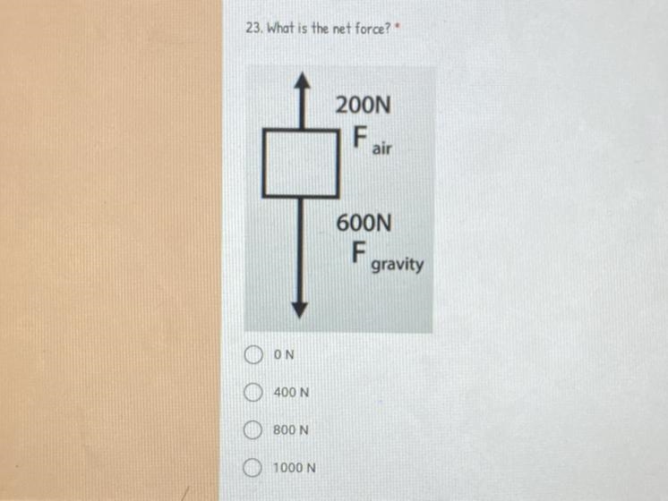 What is the net force?-example-1