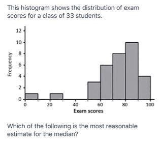 This histogram shows the distribution of exam scores for a class of 33 students. which-example-1