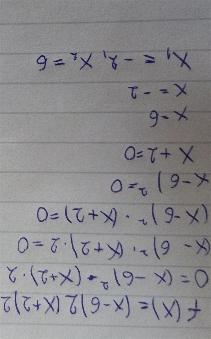 F(x) = (x - 6)2(x + 2)2-example-1