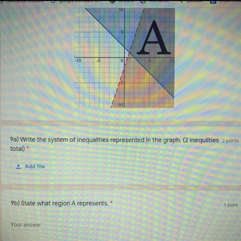 HELP! 9) Using the graph of a system of inequalities shown to answer the following-example-1