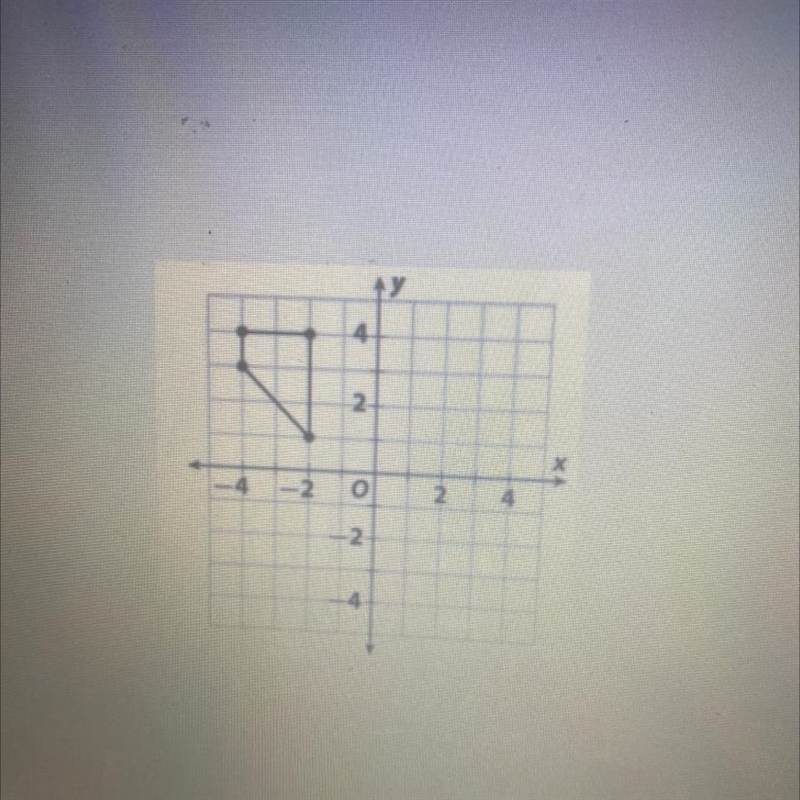 PLS HELP!!! Graph the image above after a translation of 5 units right and 3 units-example-1