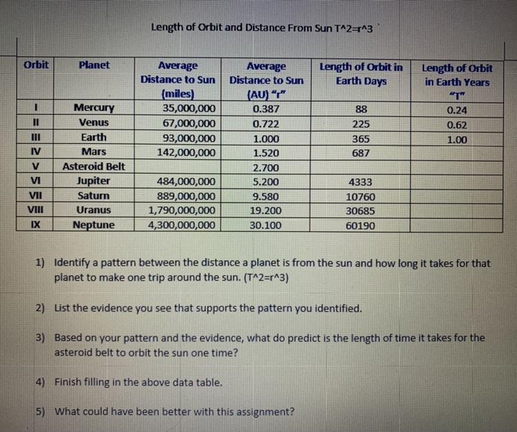 LENGHT OF ORBIT AND DISTANCE FROM SUN-example-1