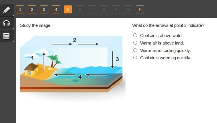 What do the arrows at point 3 indicate-example-1