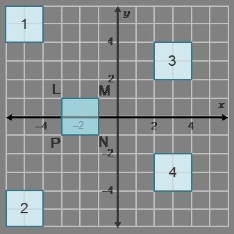 Assume each figure shown has the same orientation. Which figure is the image of square-example-1