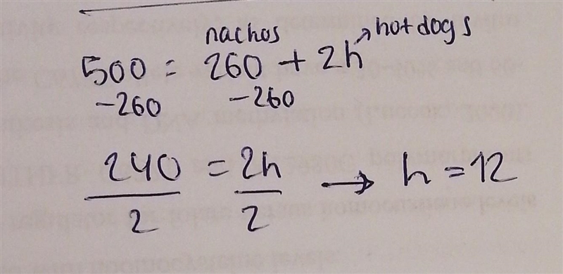 Theo earned $500 selling food at a carnival. He earned $260 selling nachos and the-example-1