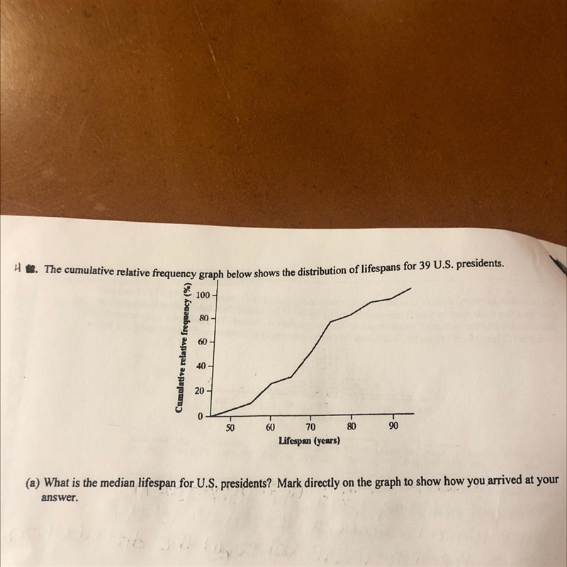 A) what is the median lifespan for u.s president-example-1