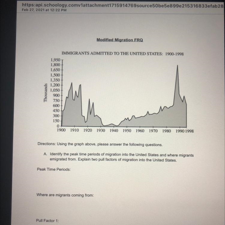 Modified Migration FRQ IMMIGRANTS ADMITTED TO THE UNITED STATES: 1900-1998 1,950 1,800 1.650 1,500 1,350 1.200 1.050 900 750 600 450 Thousands-example-1