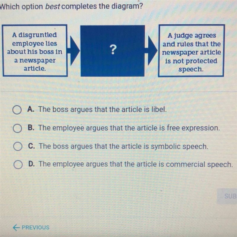 Which option best completes the diagram-example-1