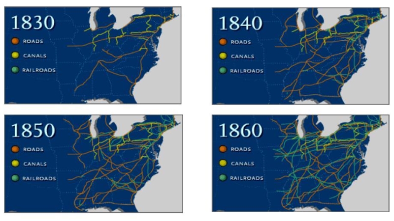 Based on the maps, what region did more railroads tracks develop - the North or South-example-1