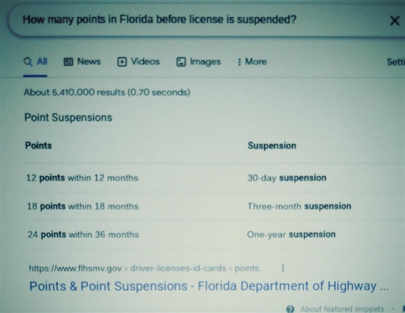 How many crashes can you cause before the state of Florida takes away your license-example-1