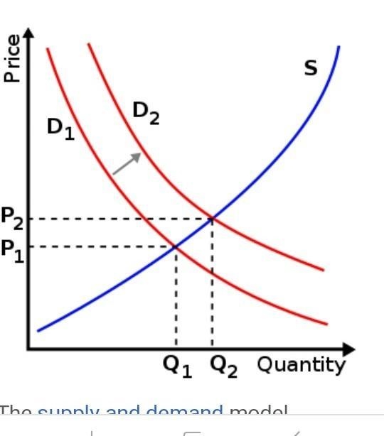 What is ecconomic? define ecconomic-example-1