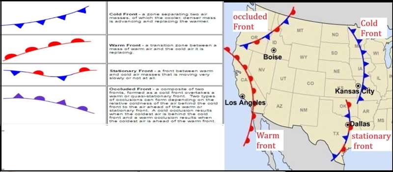 Study the weather map. Which fronts are moving through these cities? Drag and drop-example-1