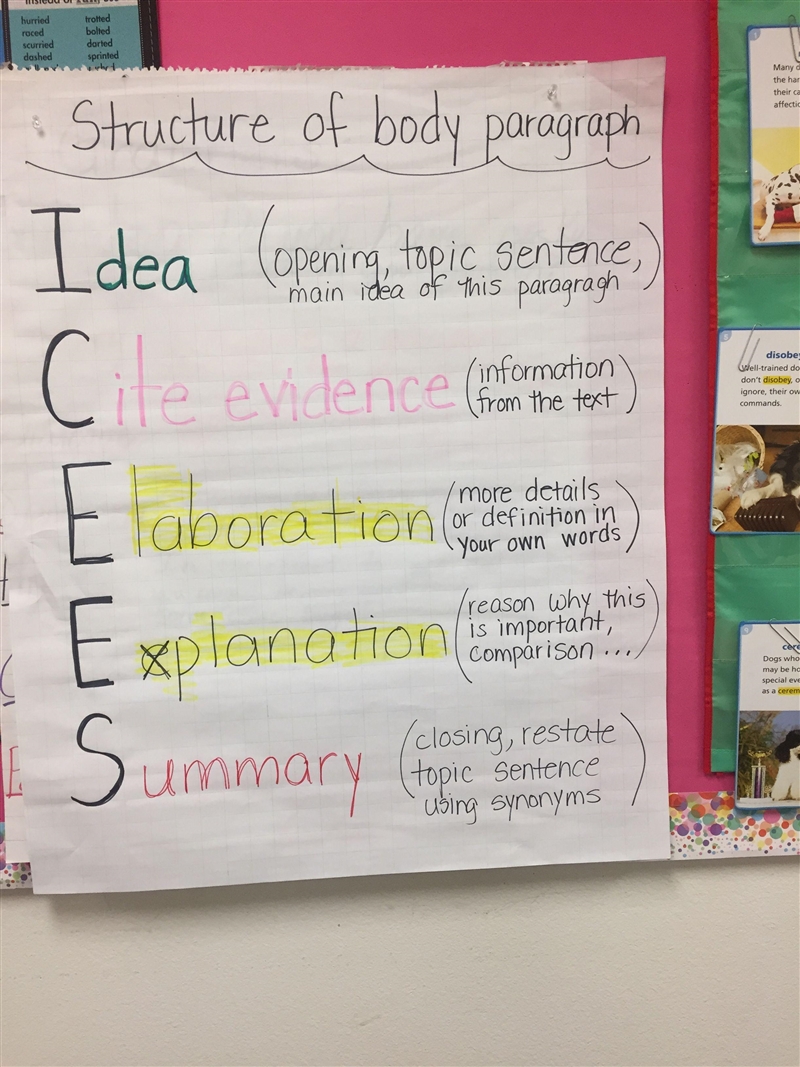 Does anyone know what ICEE format means? Plz help this is in my test that i have tomorrow-example-1