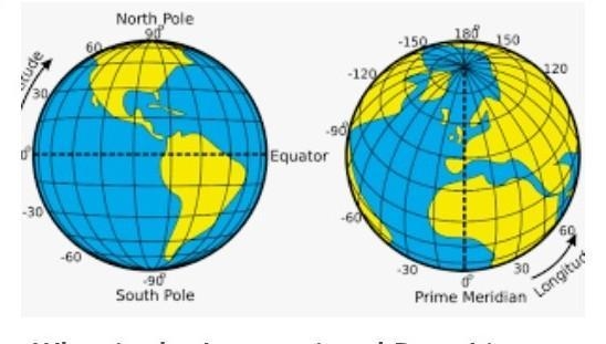 Draw the models of the earth and locate the gmt and the idl in them​-example-1