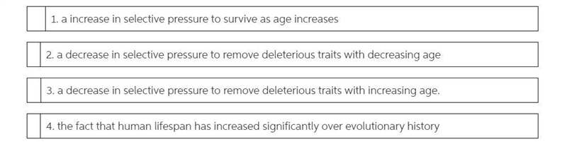 According to J.B.S. Haldane's theory of aging the increased prevalence of Huntington-example-1