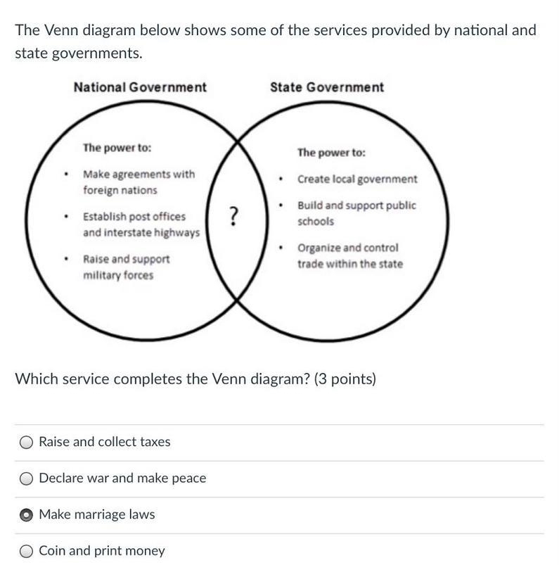 The Venn diagram below shows some of the services provided by national and state governments-example-1