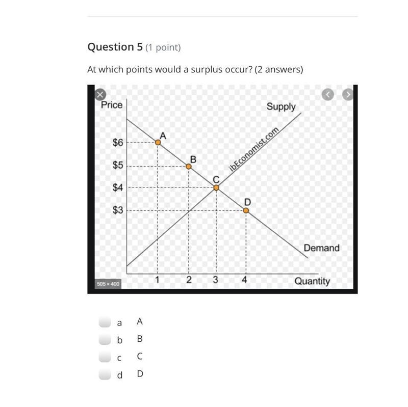 At which points would a surplus occur? (2 answers)-example-1