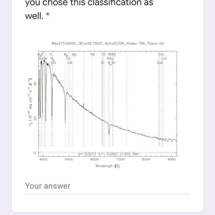 How would the star shown in this spectrum be classified? Provide an explanation of-example-1