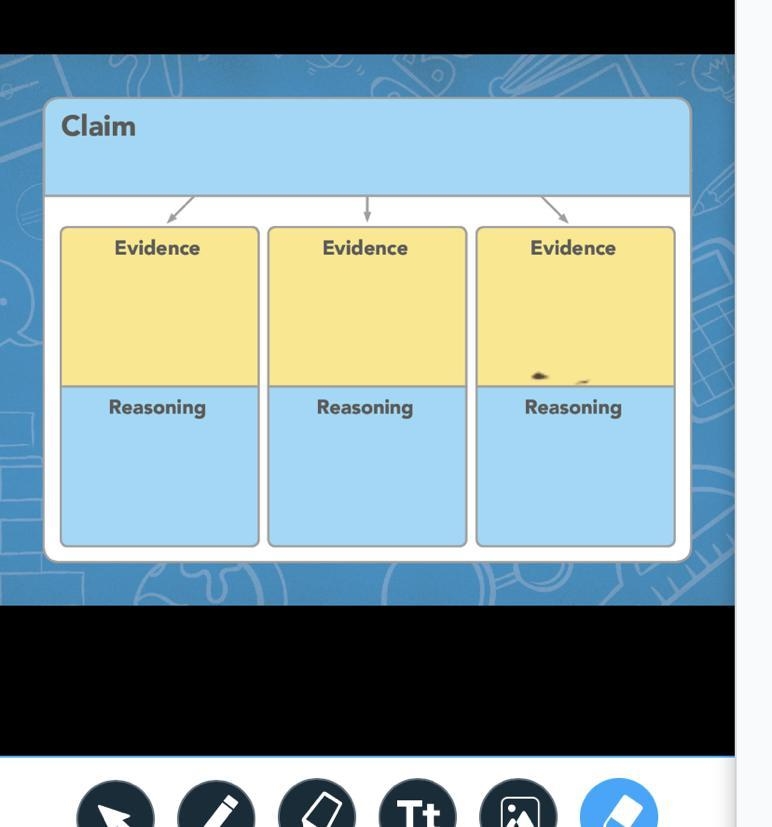 Do first evidence then claim then reasoning-example-1