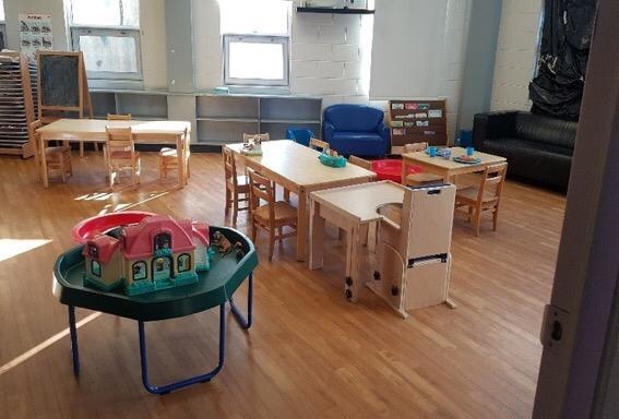 Help with early childhood education pls what are your thoughts on this space ?-example-1