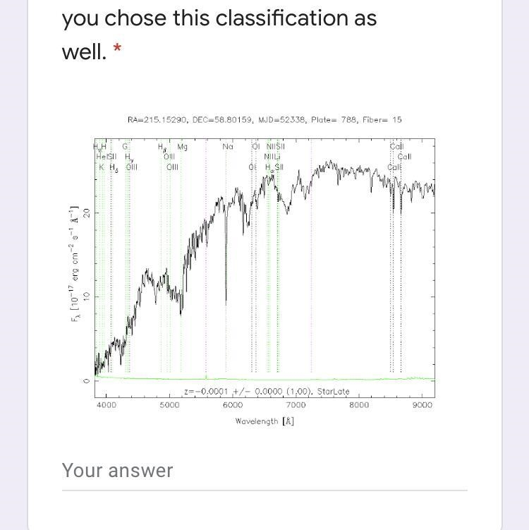 How would the star shown in this spectrum be classified? Provide an explanation of-example-1