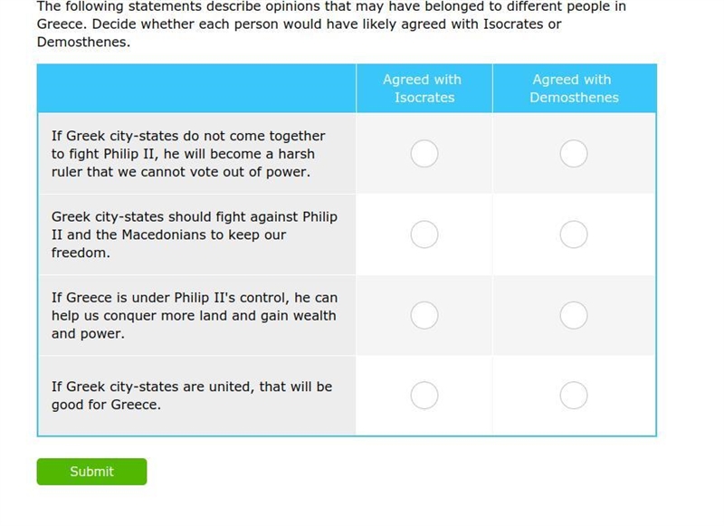 Pls help part two of IXL but in social studies-example-2