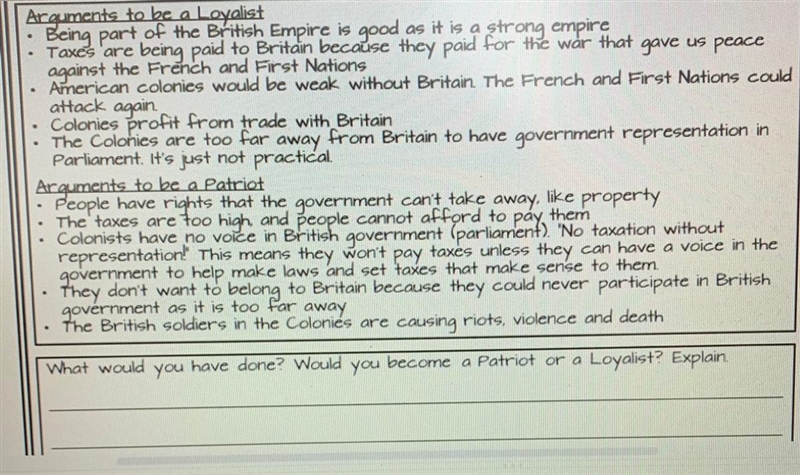 Attack again Arquments to be a Loyalist Being part of the British Empire is good as-example-1