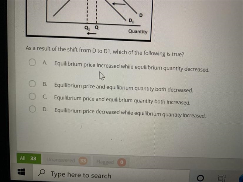 As a result of the shift from D to D1, which of the following is true? A. Equilibrium-example-1