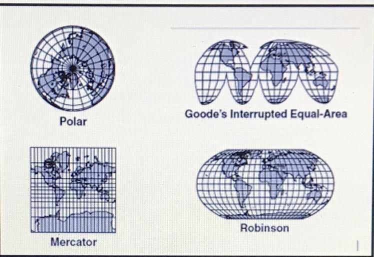 The Southern Hemisphere is visible on how many of these map projections ? * A. One-example-1