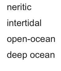 Which zone of the ocean can be above or below water, contains waves, and has varied-example-1