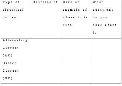 Electrical Current Study Guide Use this as you read the module. Remember to use immersive-example-1