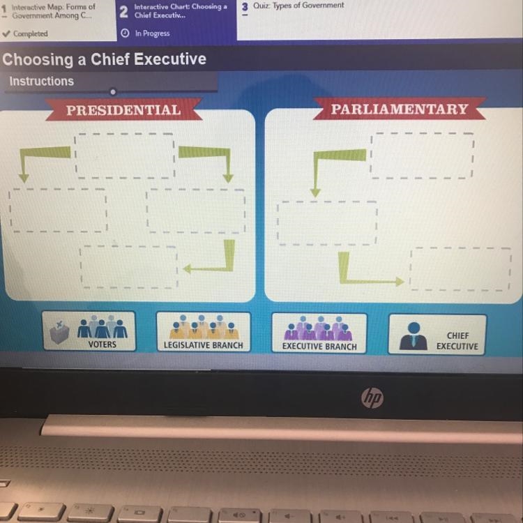 Place the branches of government in presidential or parliamentary-example-1