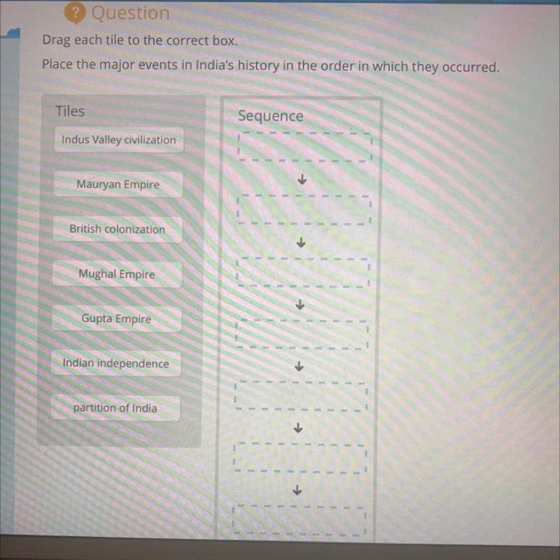 Drag each tile to the correct box. Place the major events in India's history in the-example-1