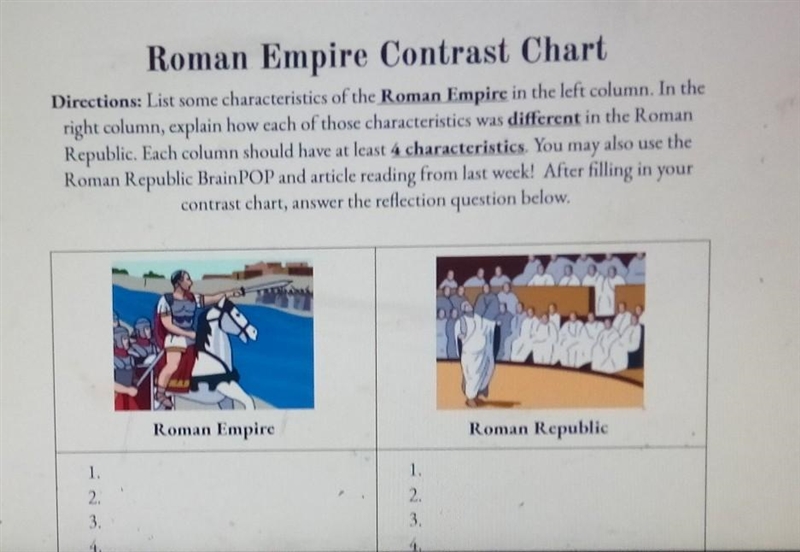 ASAP PlS Grades are due soon HELP 4 characteristics of the roman empire and explain-example-1