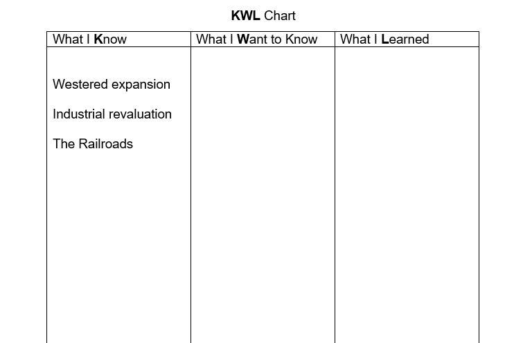 Help this is urgent , im already failing this i just need the i learned part.-example-1