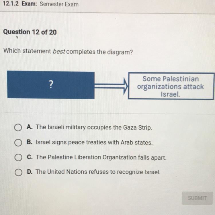 Which statement best completes the diagram? ? Some Palestinian organizations attack-example-1