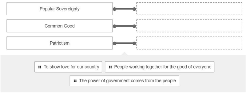 Match the Core Value to its definition.-example-1