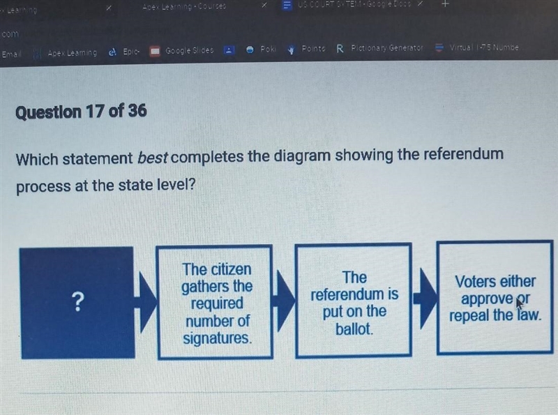 Hi I'm having issues with this one question Which statement best completes the diagram-example-1