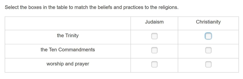 Select the boxes in the table to match the beliefs and practices to the religions-example-1