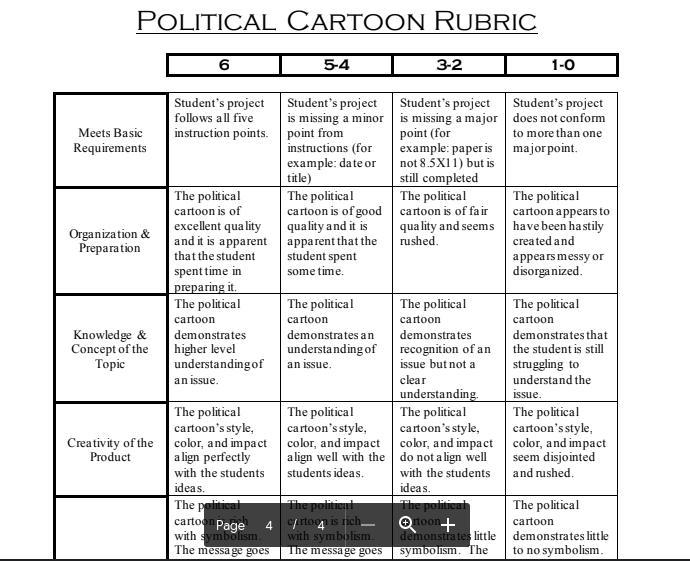 Conflict Political Cartoon (ASAP I NEED HELP THIS IS DUE BY SATURDAY I WILL MAKE YOU-example-5