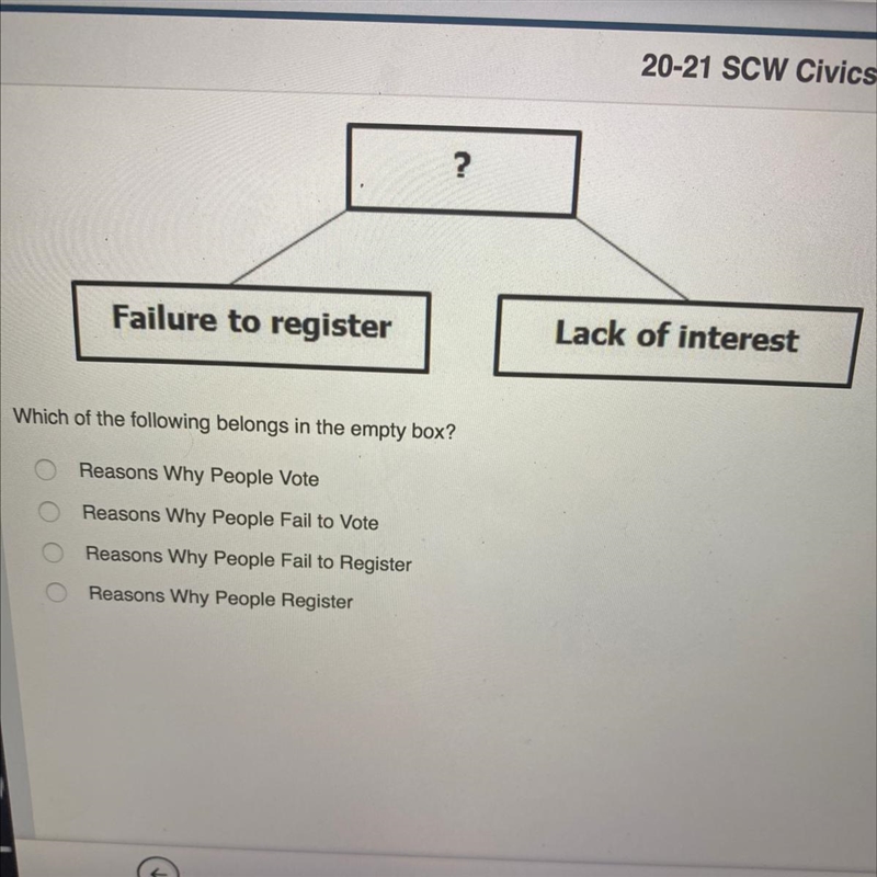 Which of the following belongs in the empty box-example-1