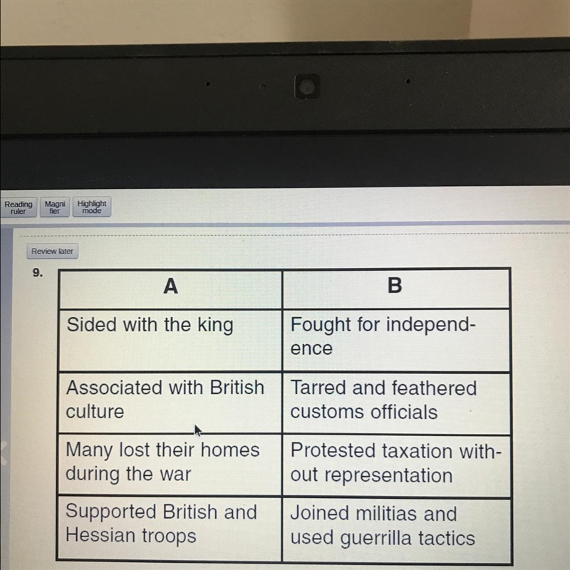 What later development would occur based on the political ideas presented in the chart-example-1