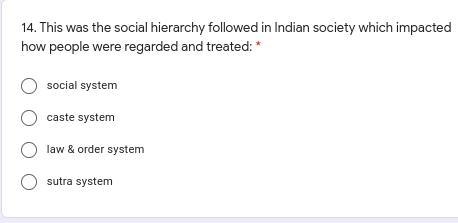 This was the social hierarchy followed in Indian society which impacted how people-example-1